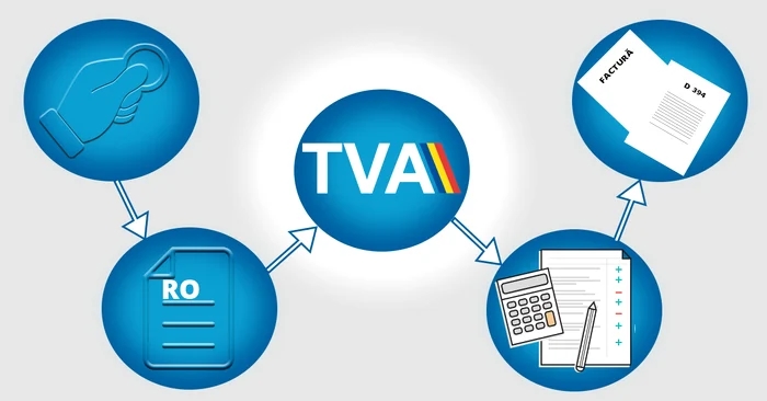 Ilie Bolojan: Nu există discuții privind majorarea TVA-ului